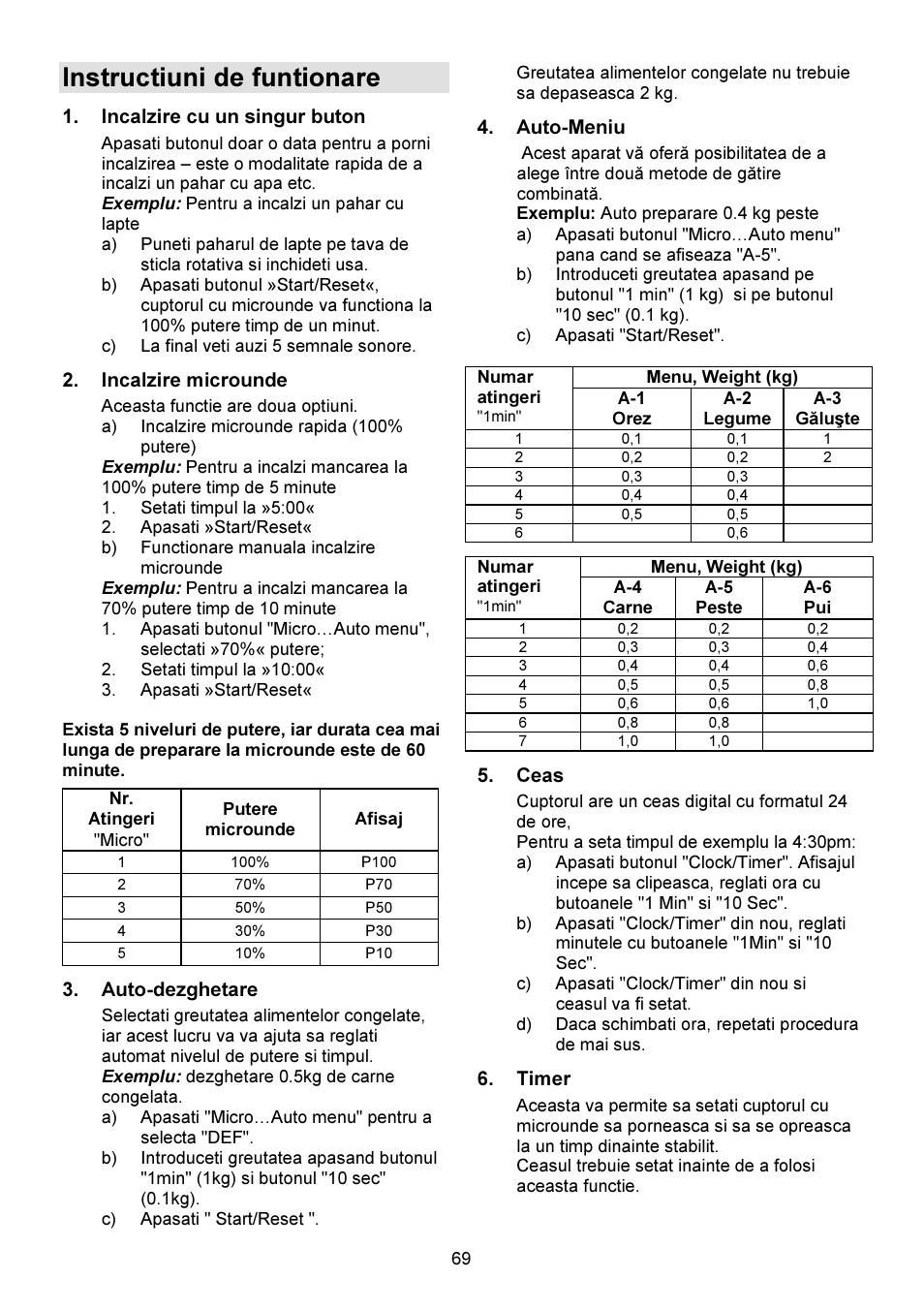 Instructiuni de funtionare | Gorenje GMO-23 DW User Manual | Page 69 / 144