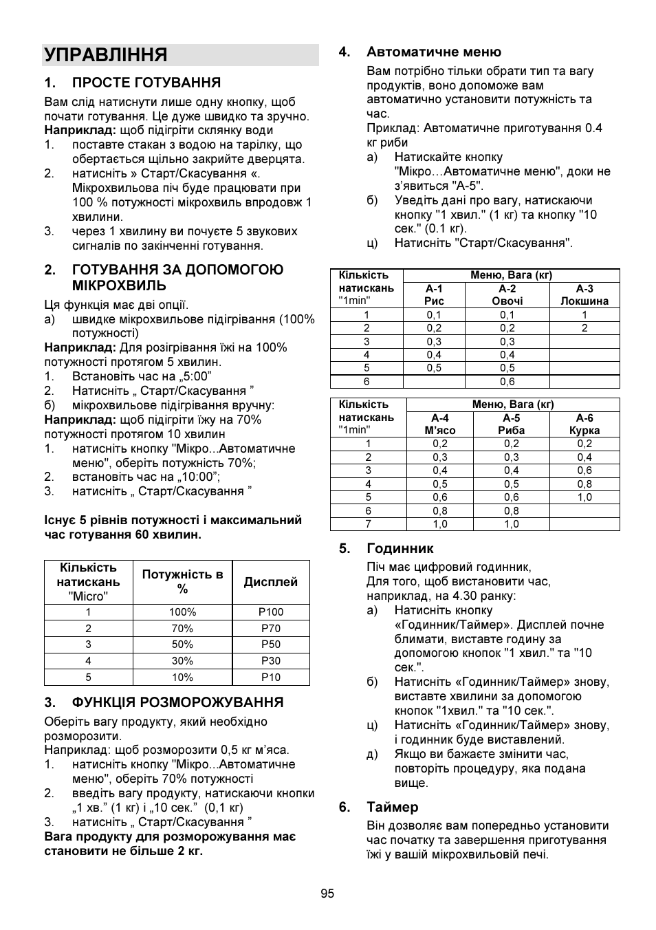 Управління | Gorenje GMO-23 DW User Manual | Page 95 / 144