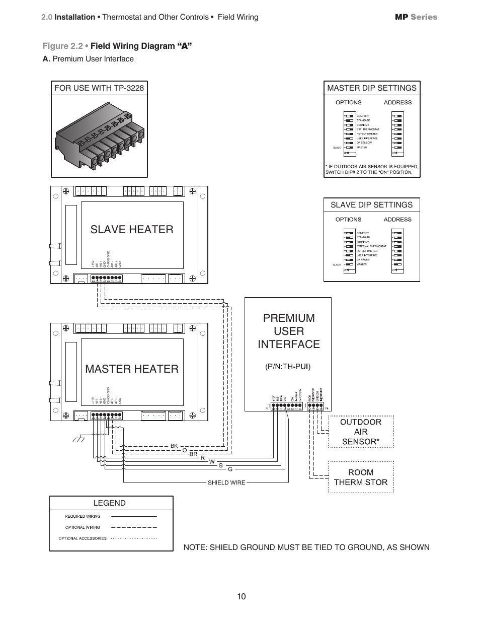 Master heater slave heater premium user interface, Figure 2.2 • field wiring diagram “a | Detroit Radiant Products Company MP Series User Manual | Page 10 / 28