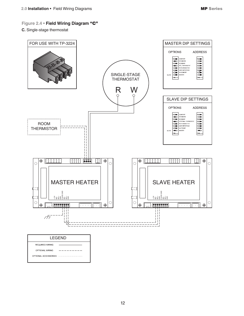 Master heater slave heater, Figure 2.4 • field wiring diagram “c | Detroit Radiant Products Company MP Series User Manual | Page 12 / 28