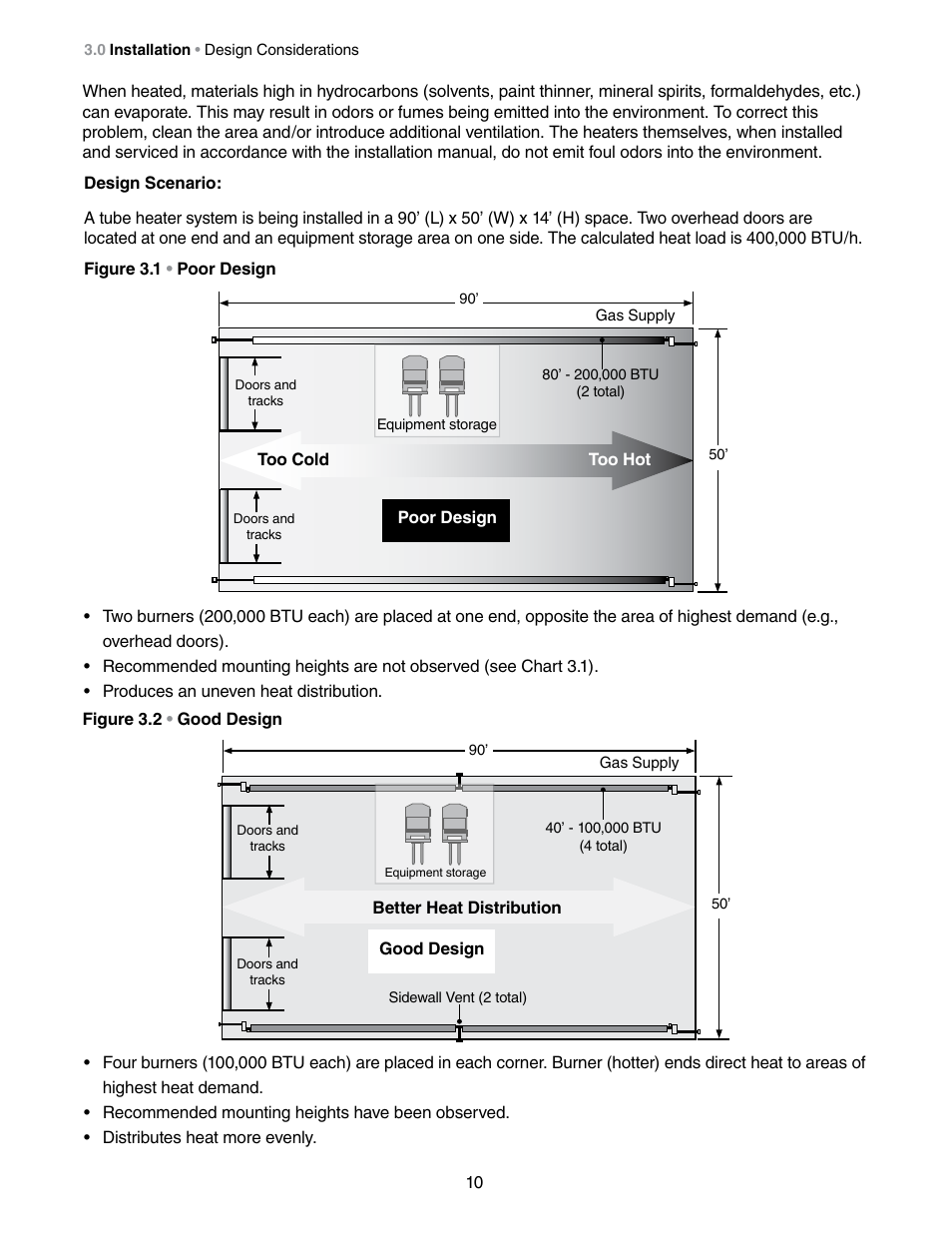 Detroit Radiant Products Company DES3 Series User Manual | Page 10 / 36