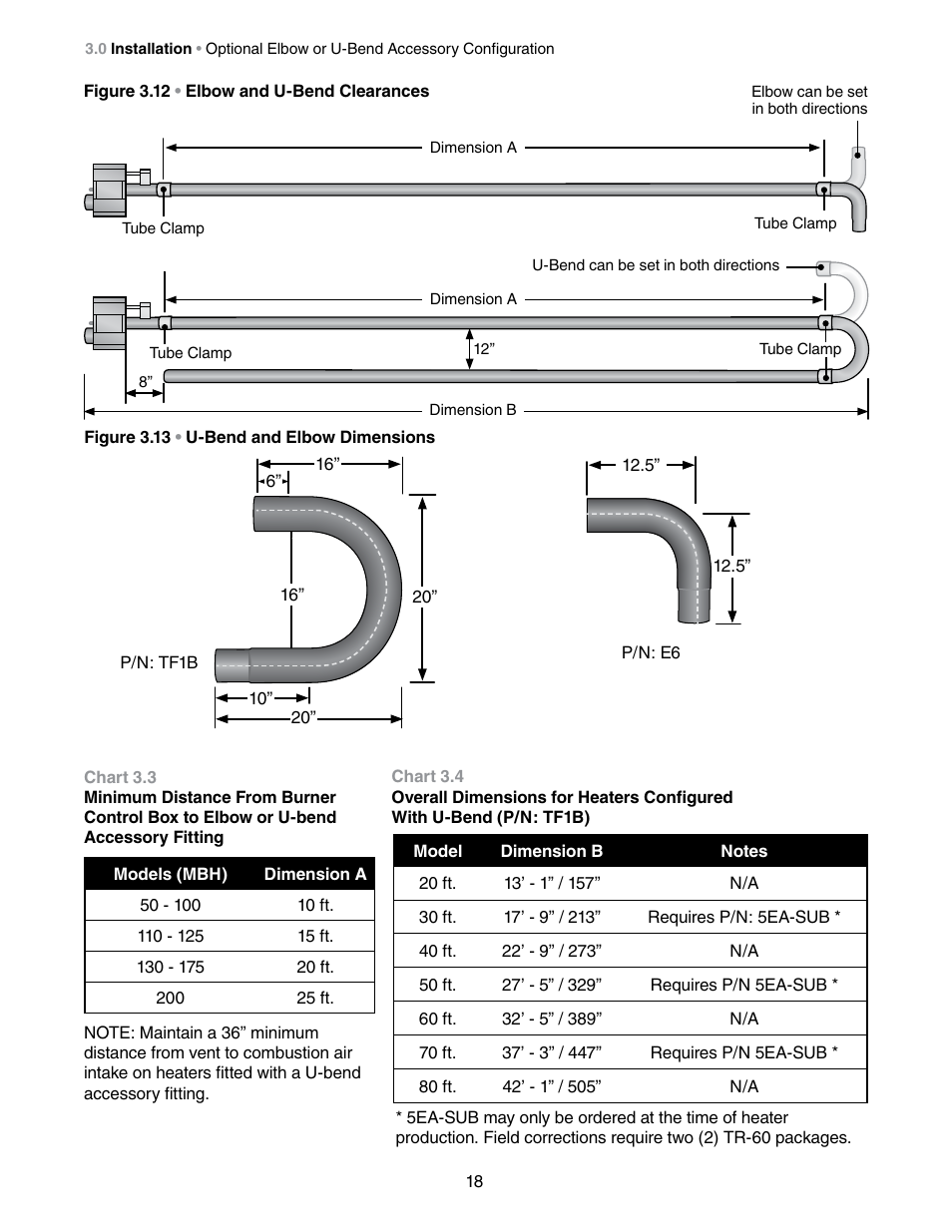 Detroit Radiant Products Company DES3 Series User Manual | Page 18 / 36
