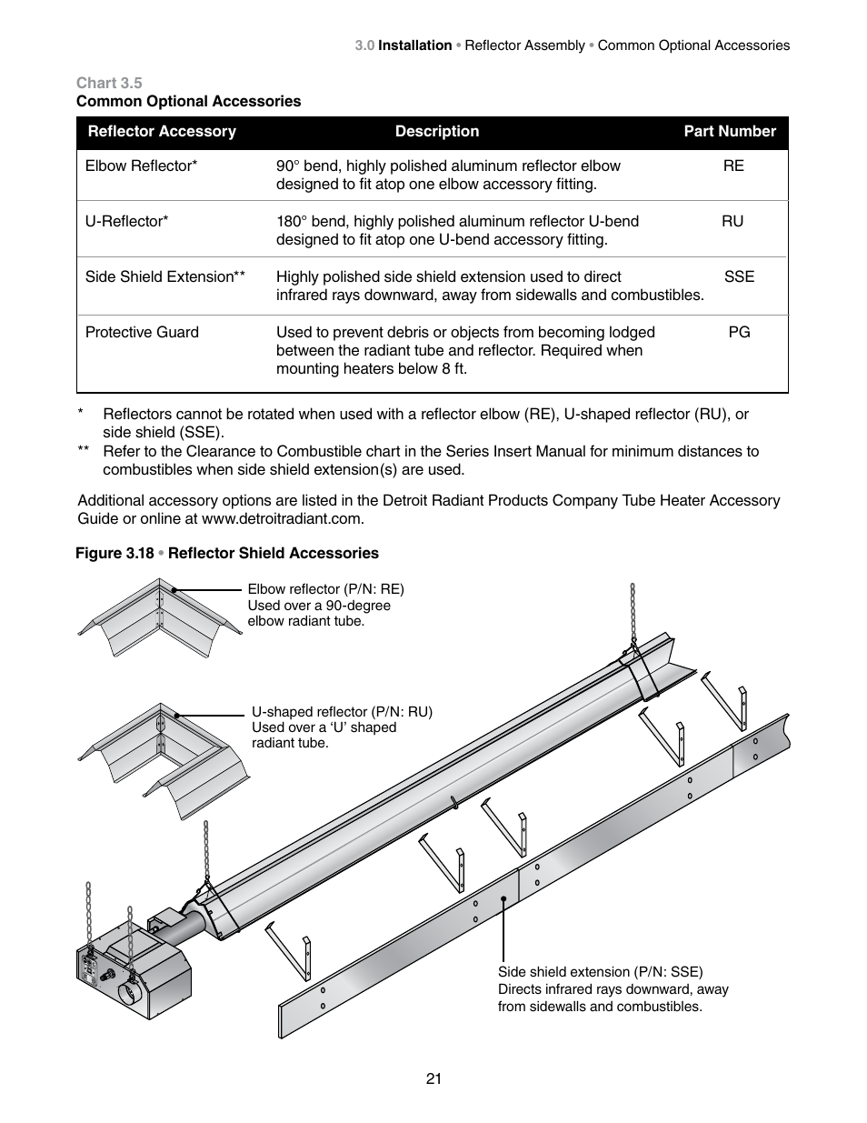 Detroit Radiant Products Company DES3 Series User Manual | Page 21 / 36