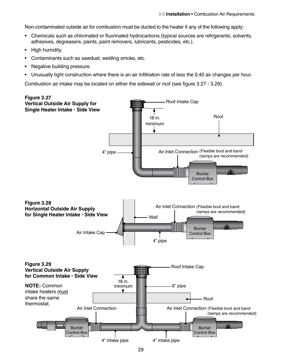 Detroit Radiant Products Company DES3 Series User Manual | Page 29 / 36