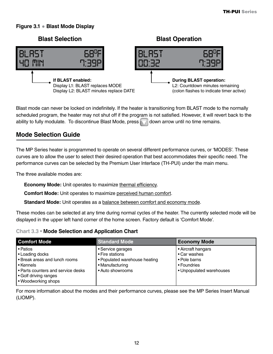 Blast operation, Blast selection, Mode selection guide | Detroit Radiant Products Company MP Series User Manual | Page 12 / 16