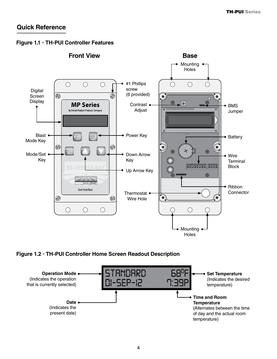 Quick reference front view, Base | Detroit Radiant Products Company MP Series User Manual | Page 4 / 16