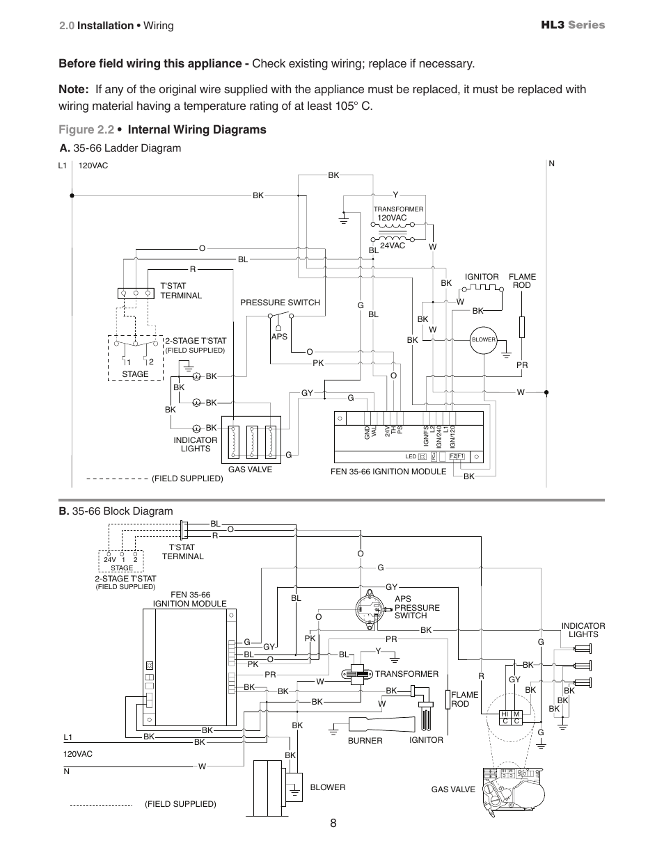 Hl3 series 2.0 installation • wiring | Detroit Radiant Products Company HL3 Series User Manual | Page 8 / 20