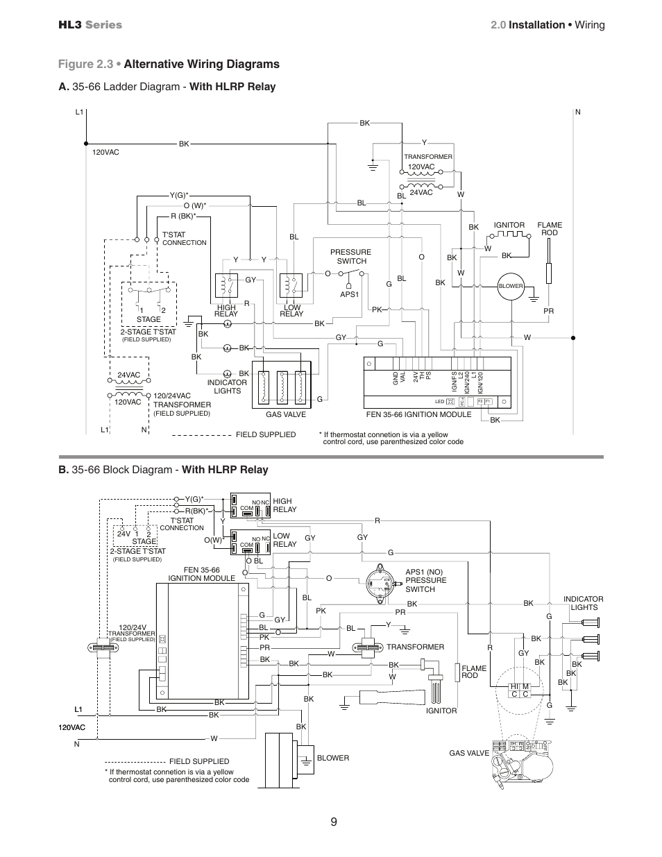 Figure 2.3 • alternative wiring diagrams, Hl3 series 2.0 installation • wiring | Detroit Radiant Products Company HL3 Series User Manual | Page 9 / 20