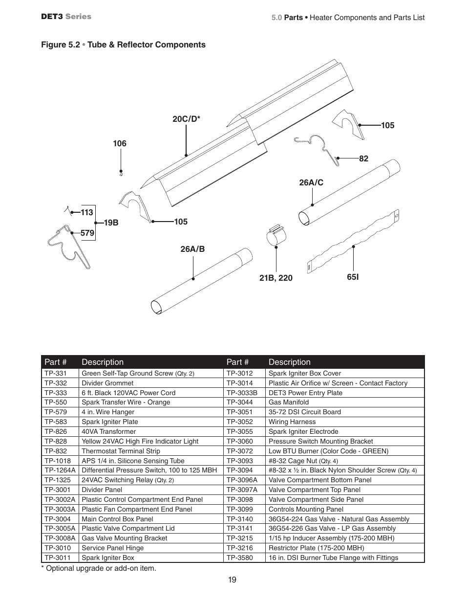 Detroit Radiant Products Company DET3 Series User Manual | Page 19 / 20