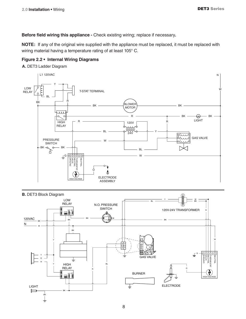 Det3 series 2.0 installation • wiring, A. det3 ladder diagram b. det3 block diagram | Detroit Radiant Products Company DET3 Series User Manual | Page 8 / 20