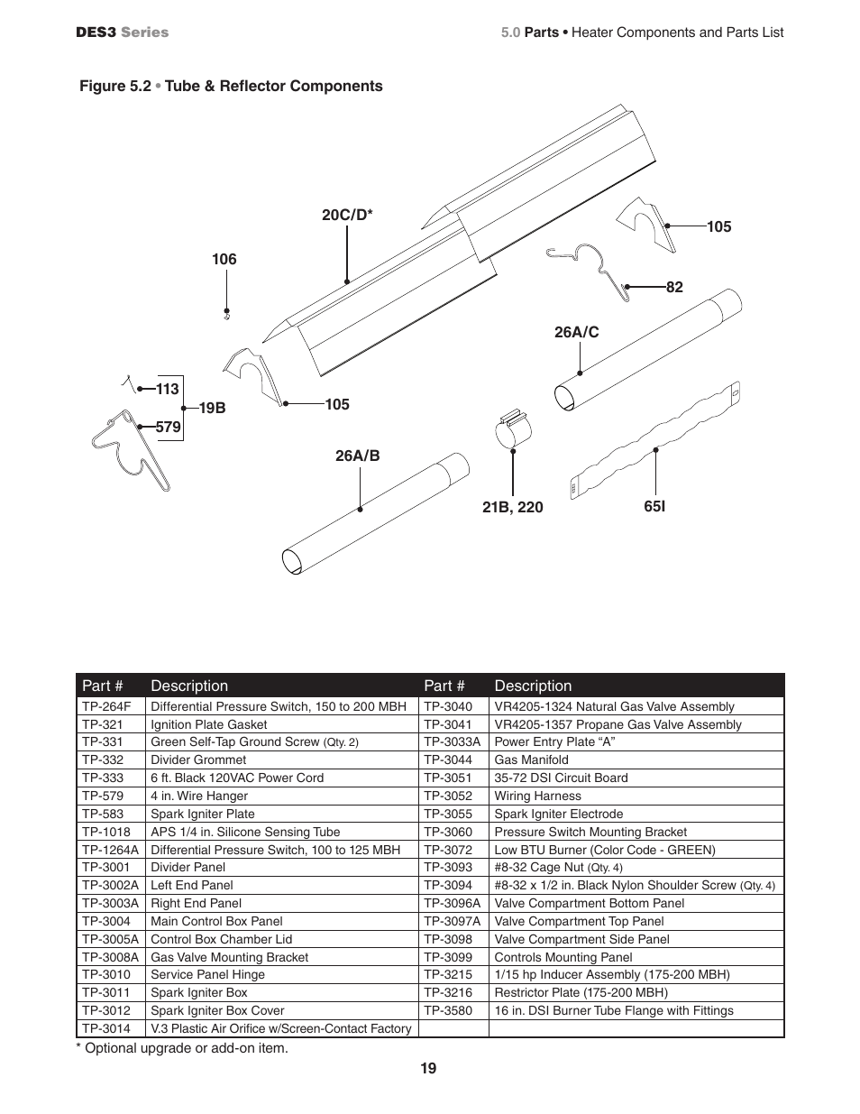 Detroit Radiant Products Company DES3 Series User Manual | Page 19 / 20