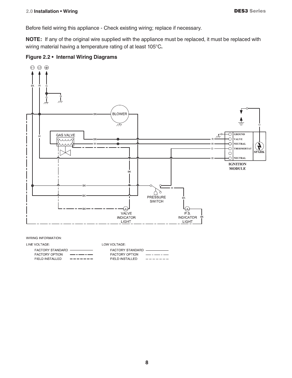 Detroit Radiant Products Company DES3 Series User Manual | Page 8 / 20