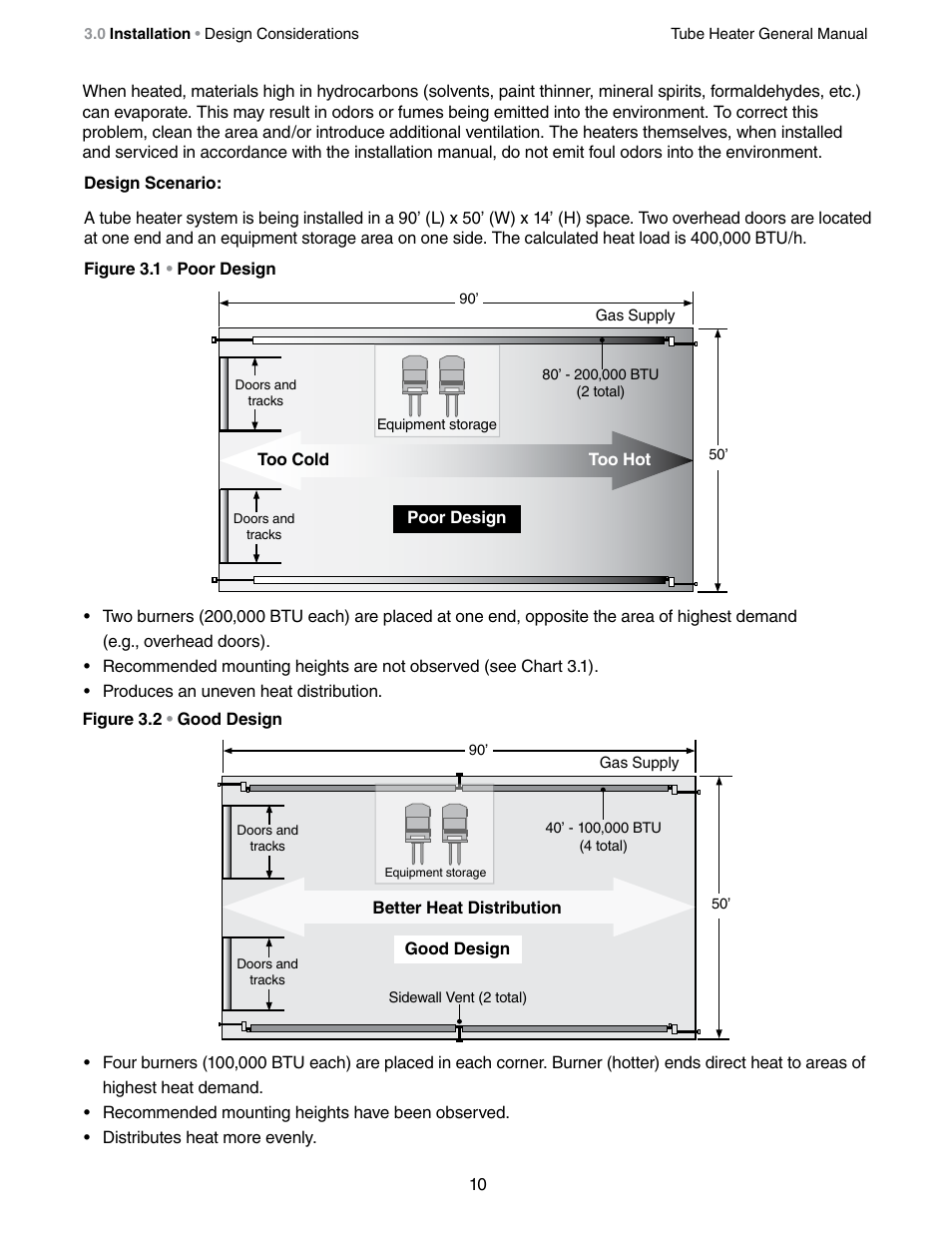 Detroit Radiant Products Company SV Series User Manual | Page 10 / 36