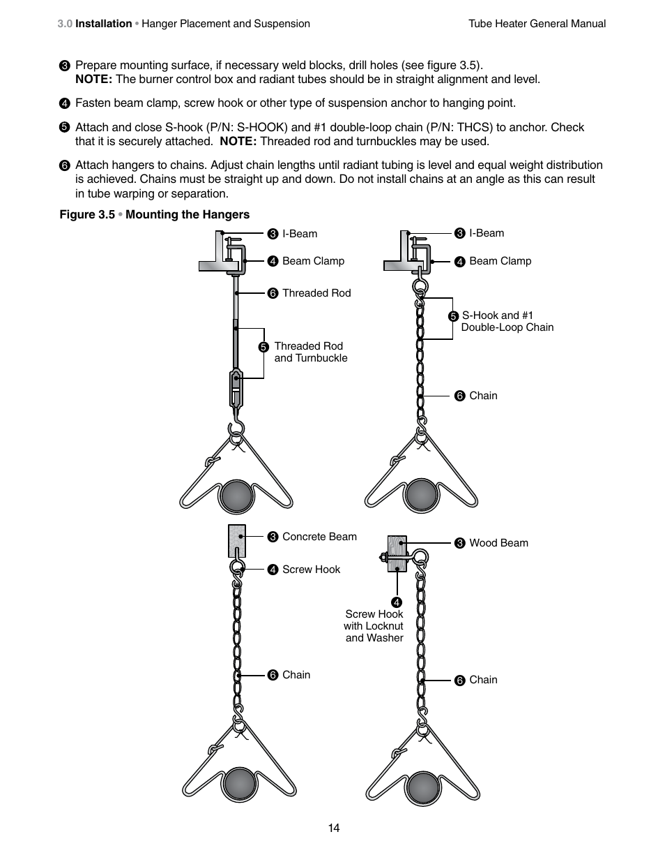 Detroit Radiant Products Company SV Series User Manual | Page 14 / 36