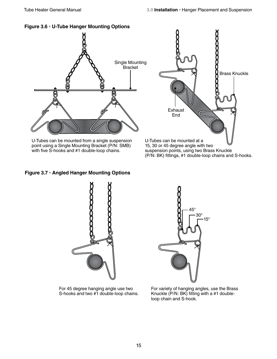 Detroit Radiant Products Company SV Series User Manual | Page 15 / 36