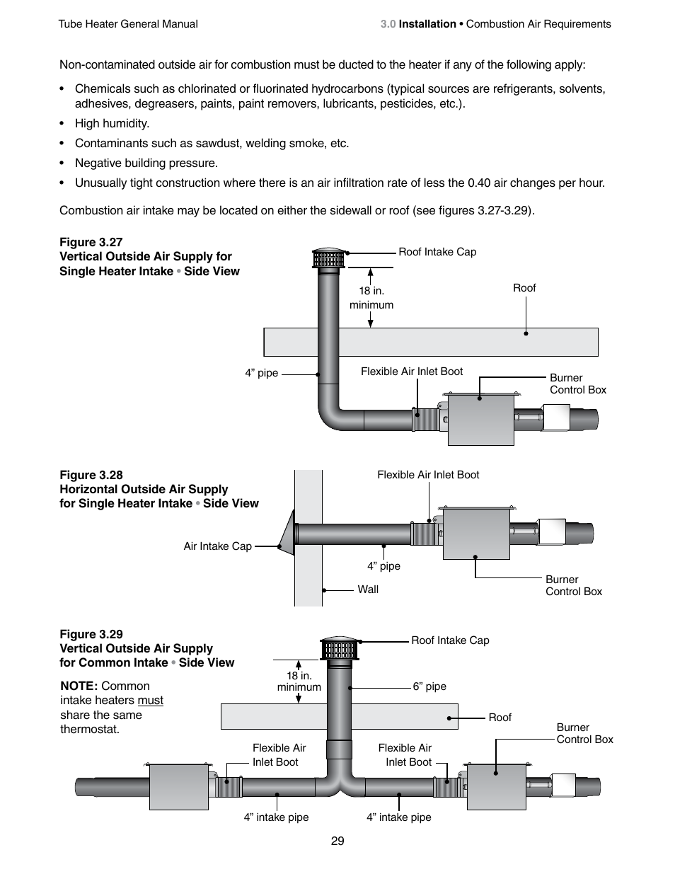 Detroit Radiant Products Company SV Series User Manual | Page 29 / 36