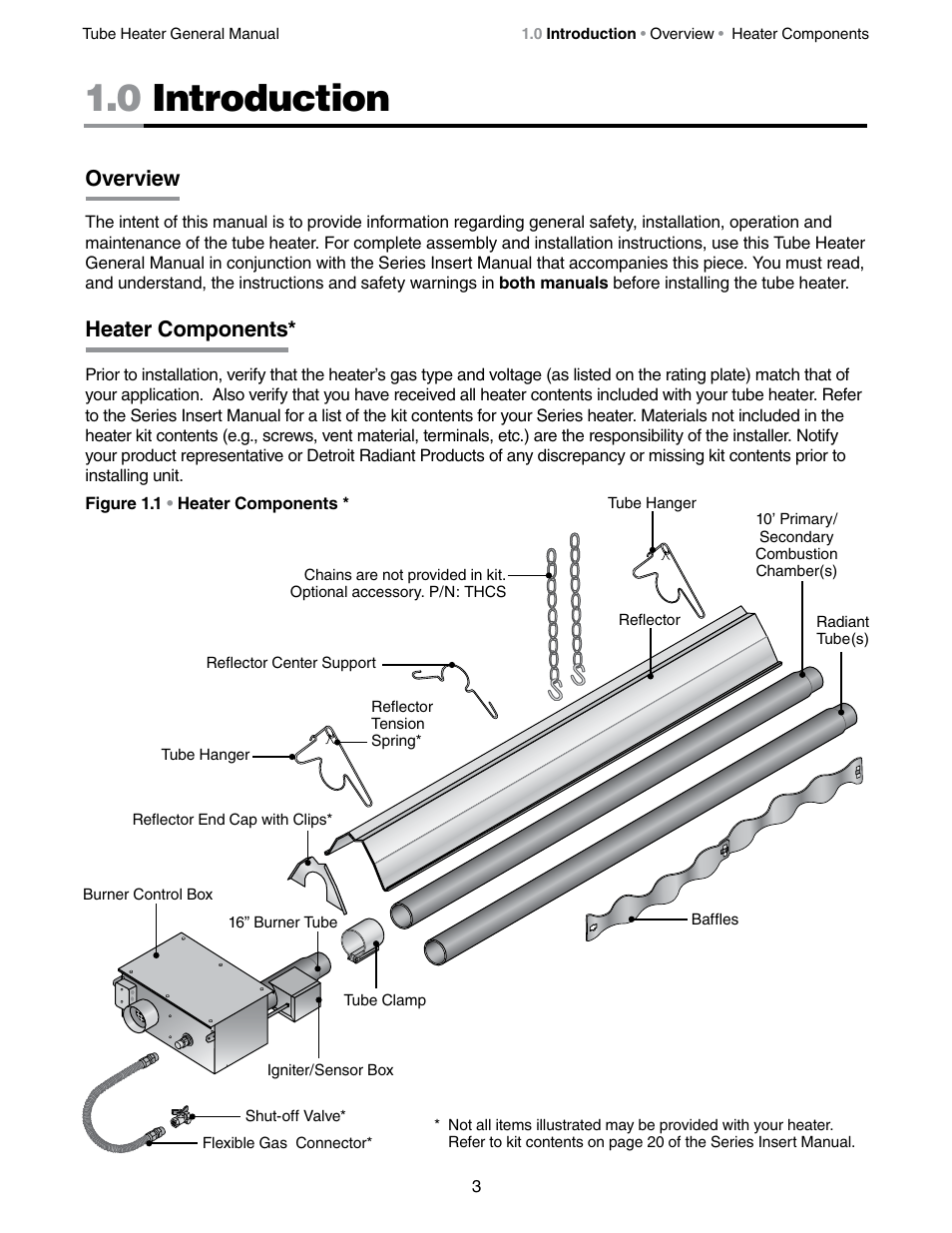 0 introduction, Overview, Heater components | Detroit Radiant Products Company SV Series User Manual | Page 3 / 36