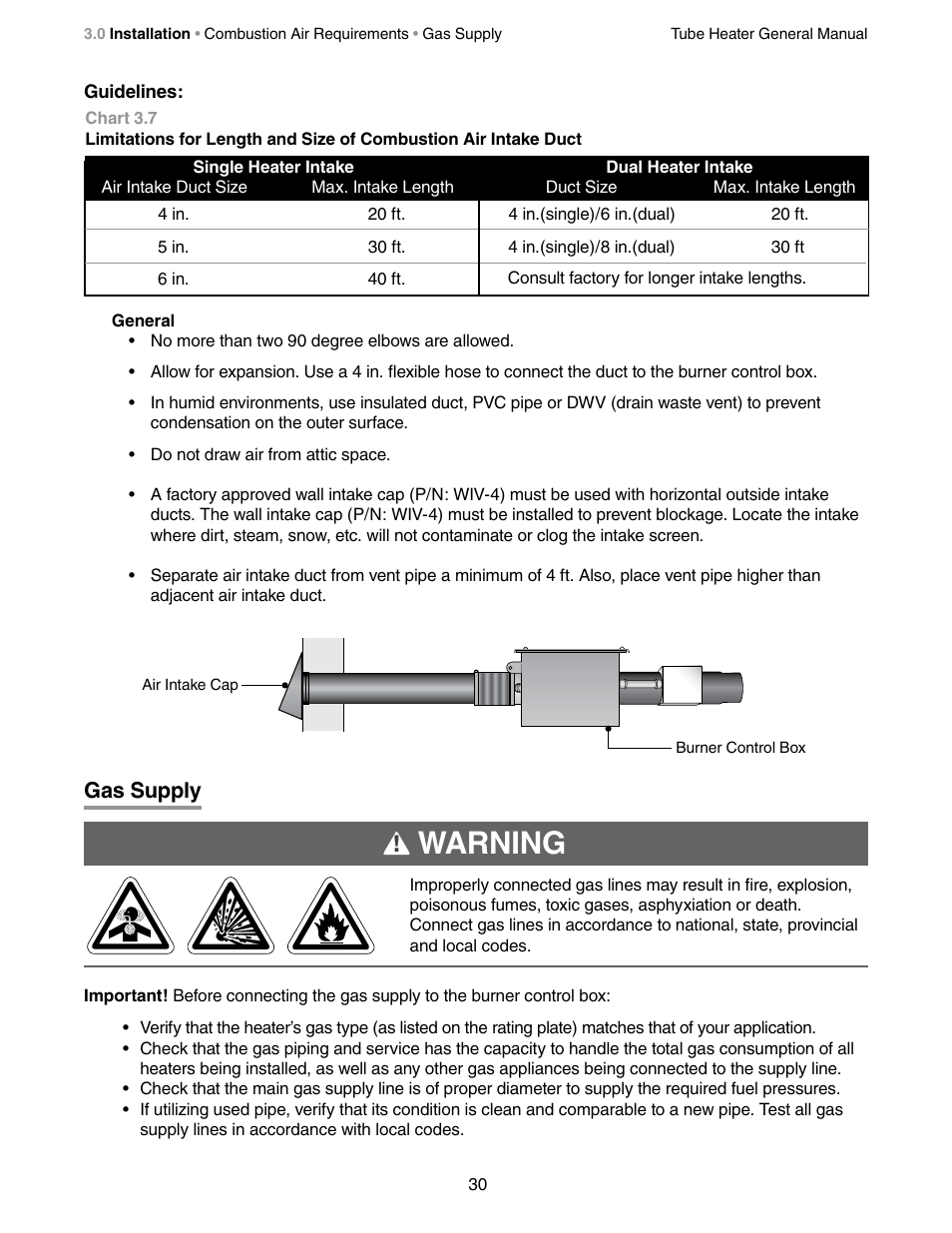 Warning, Gas supply | Detroit Radiant Products Company SV Series User Manual | Page 30 / 36