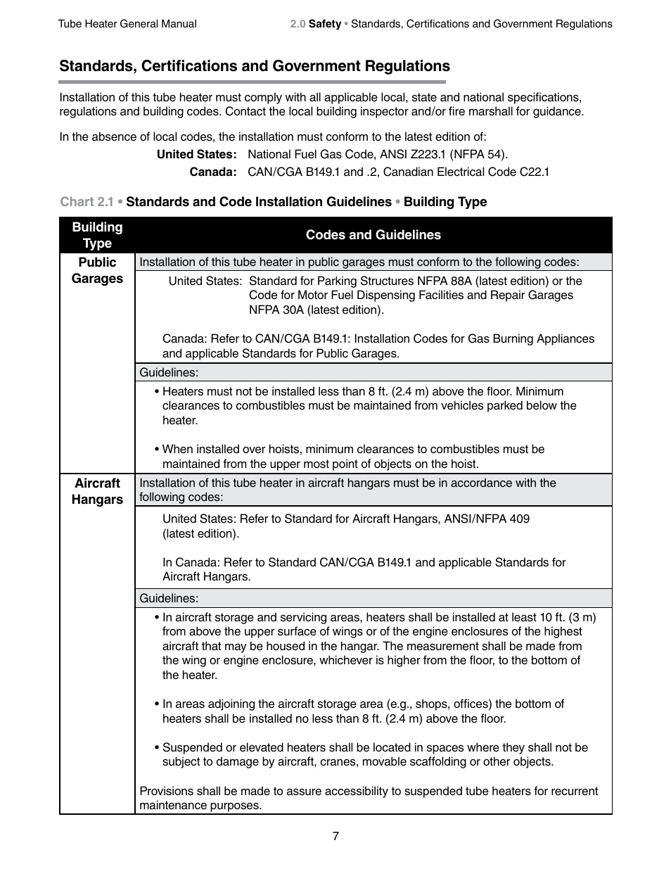 Detroit Radiant Products Company SV Series User Manual | Page 7 / 36