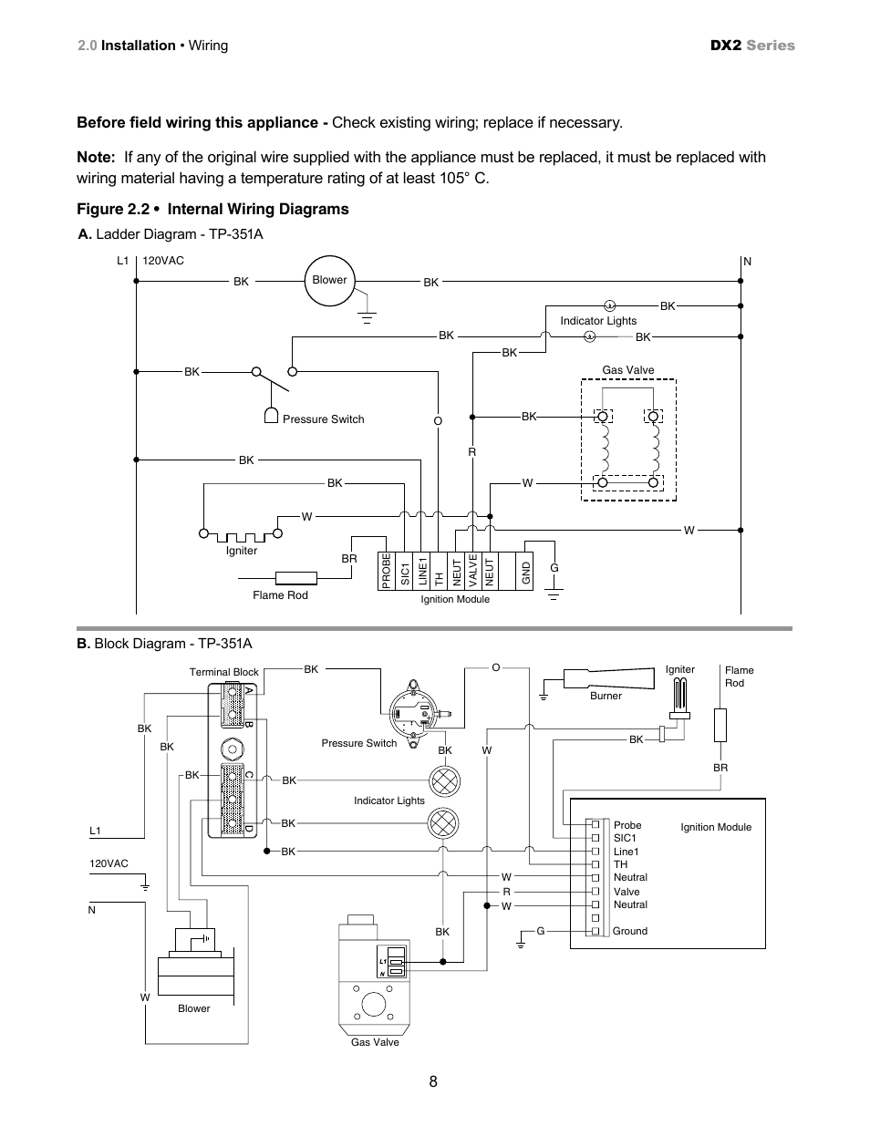Detroit Radiant Products Company SS Series User Manual | Page 8 / 20