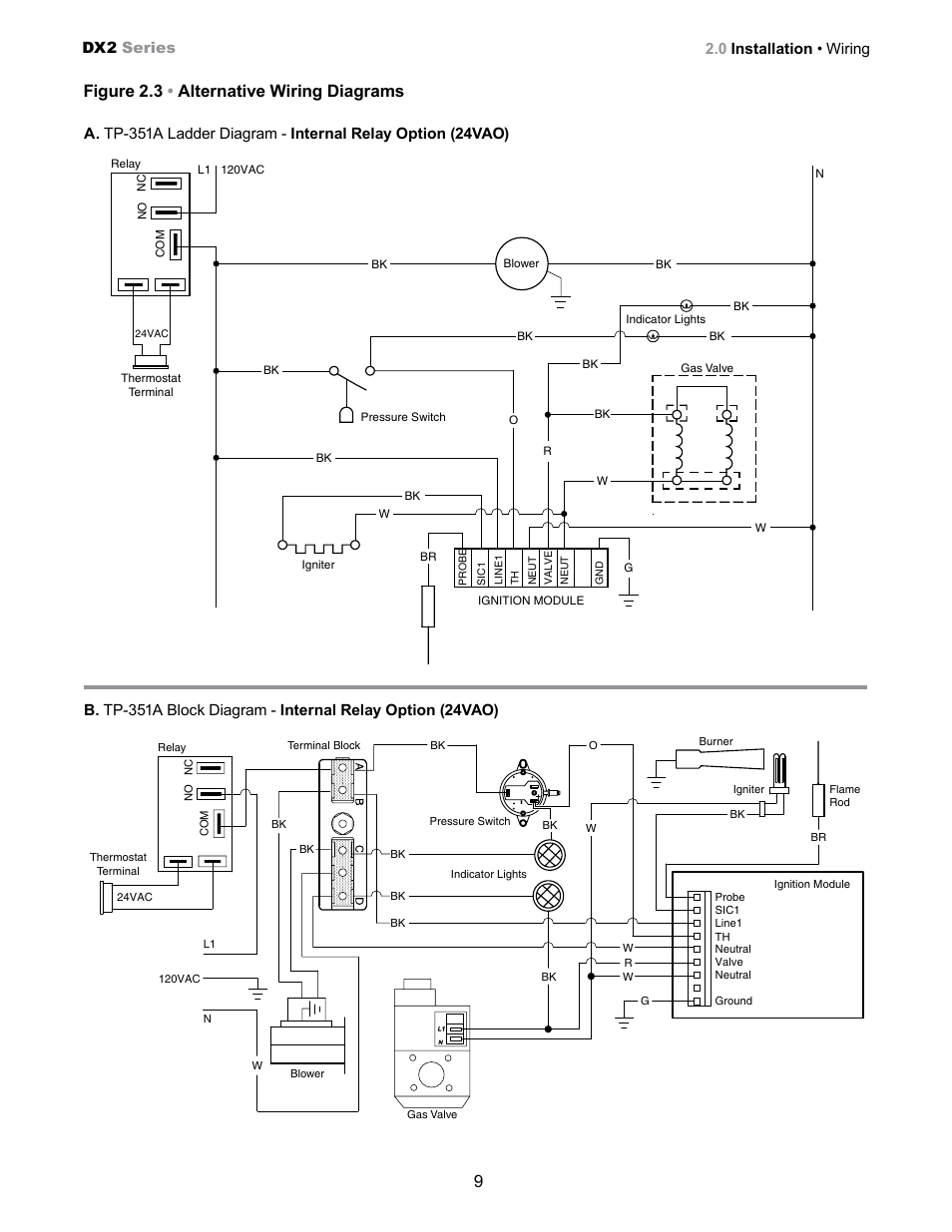 Figure 2.3 • alternative wiring diagrams, 0 installation • wiring | Detroit Radiant Products Company SS Series User Manual | Page 9 / 20