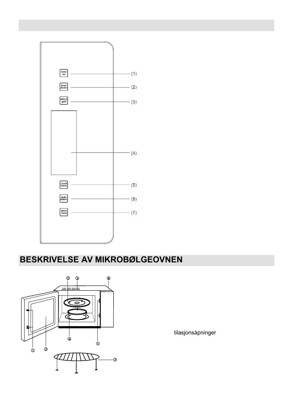 Datastyrt kontrollpanel, Beskrivelse av mikrobølgeovnen | Gorenje GMO-23 A User Manual | Page 131 / 169