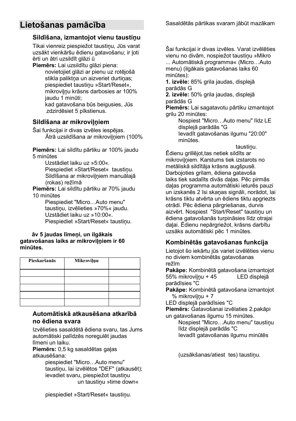 Lietońanas pamācība | Gorenje GMO-23 A User Manual | Page 146 / 169