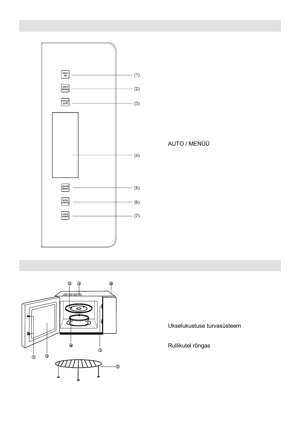 Juhtpaneel, Osade diagramm | Gorenje GMO-23 A User Manual | Page 159 / 169