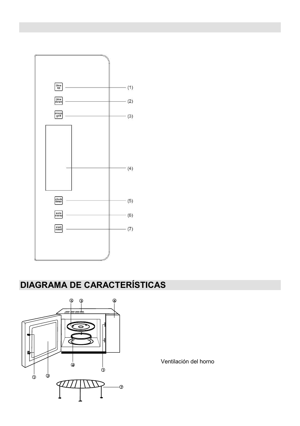 Panel de control del ordenador, Diagrama de características | Gorenje GMO-23 A User Manual | Page 166 / 169