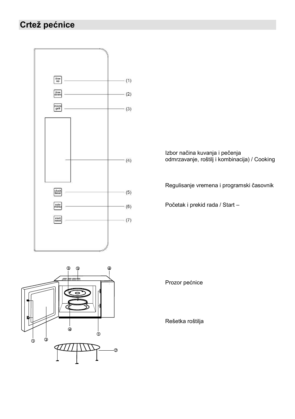 Crteņ pećnice | Gorenje GMO-23 A User Manual | Page 20 / 169