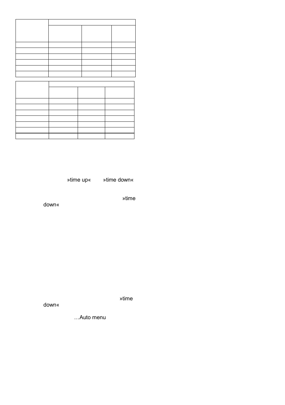 Clock, Timer, Child-safety-lock | Start/reset | Gorenje GMO-23 A User Manual | Page 37 / 169