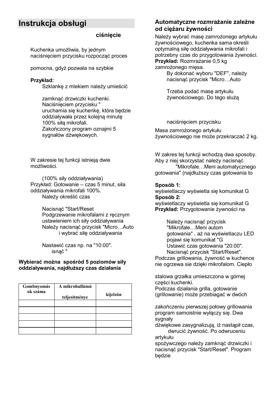 Instrukcja obsługi | Gorenje GMO-23 A User Manual | Page 67 / 169