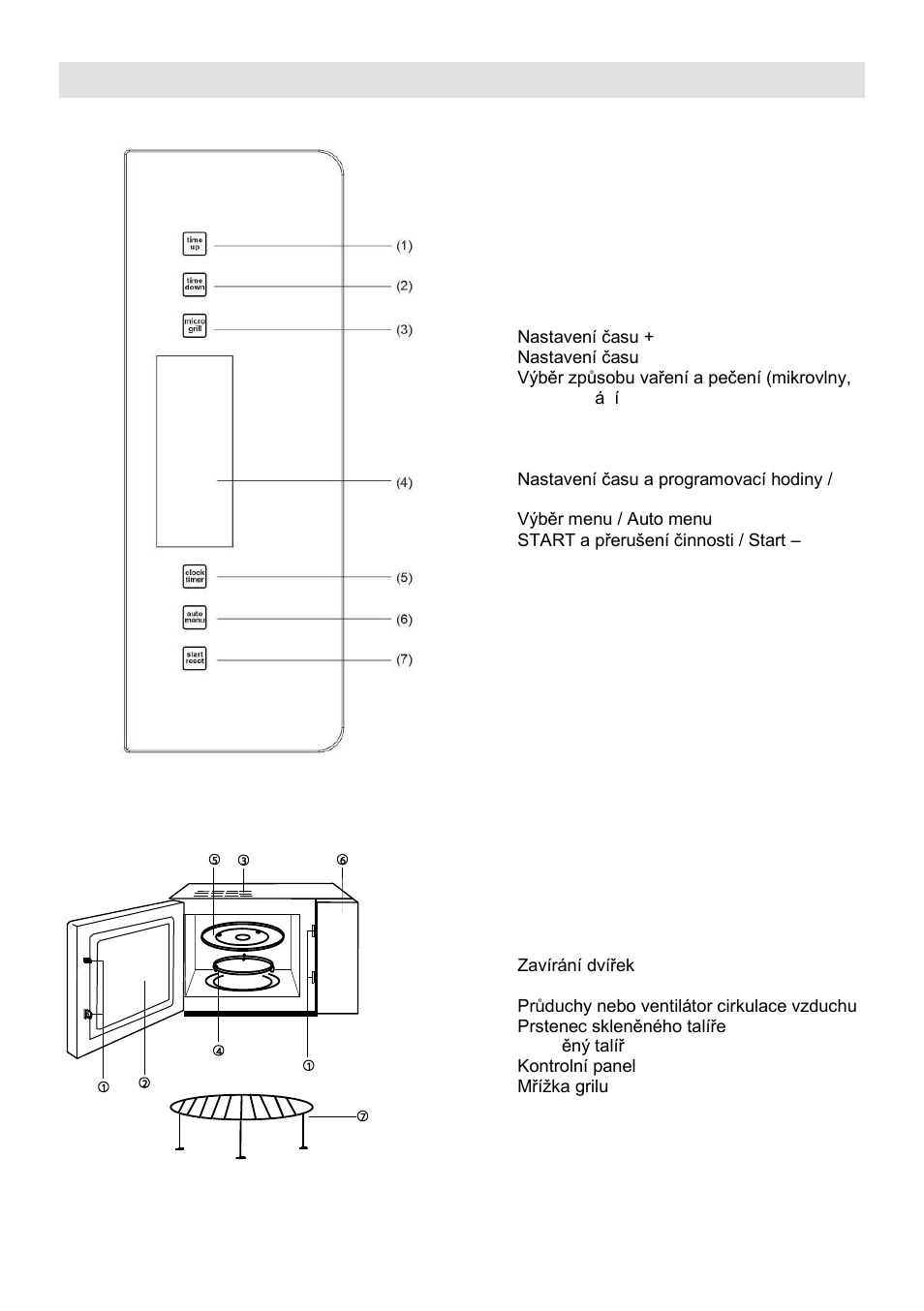 Diagram trouby | Gorenje GMO-23 A User Manual | Page 88 / 169