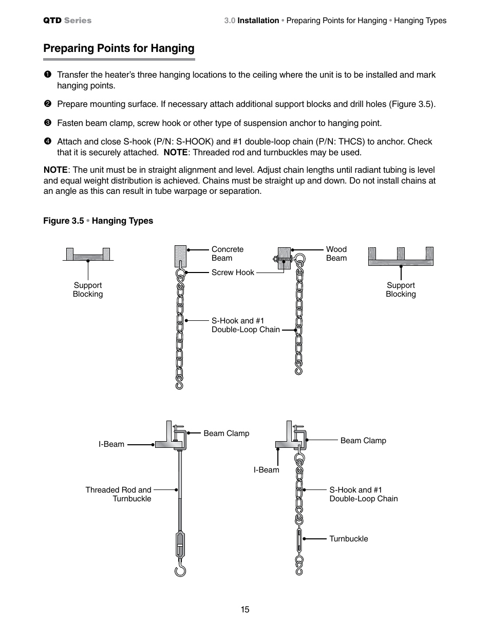 Preparing points for hanging | Detroit Radiant Products Company QTD Series User Manual | Page 15 / 44