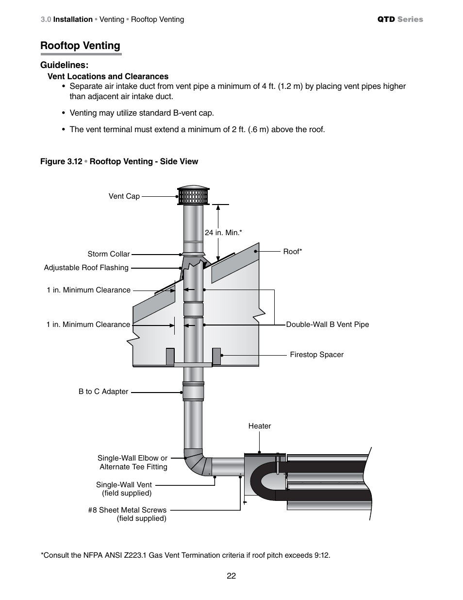 Rooftop venting | Detroit Radiant Products Company QTD Series User Manual | Page 22 / 44