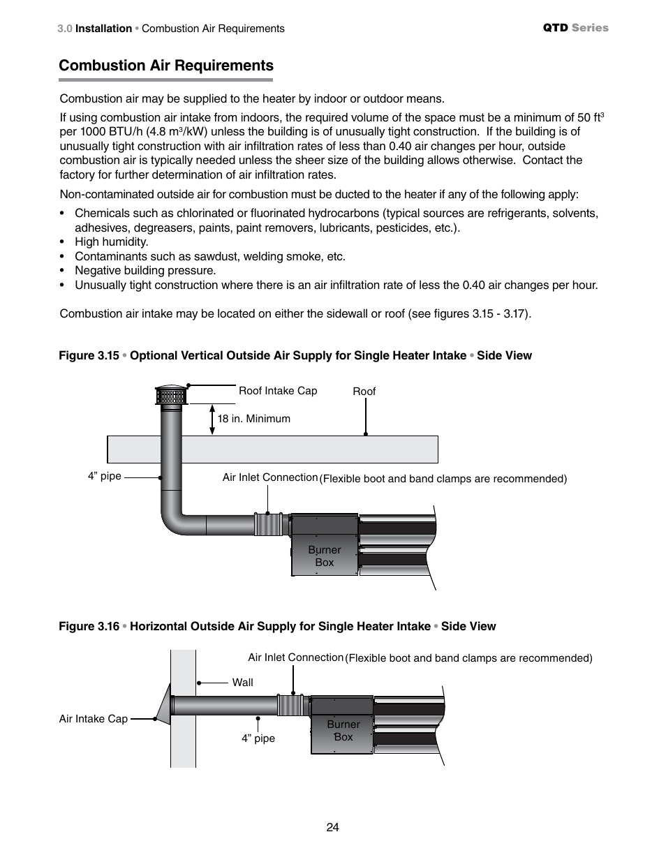 Combustion air requirements | Detroit Radiant Products Company QTD Series User Manual | Page 24 / 44