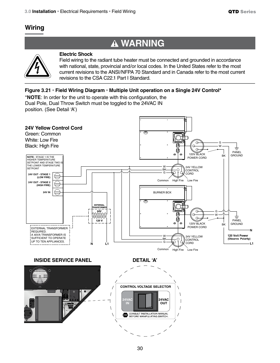 Warning, Wiring, Inside service panel detail ‘a | Detroit Radiant Products Company QTD Series User Manual | Page 30 / 44