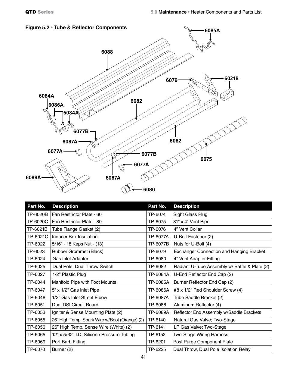 Detroit Radiant Products Company QTD Series User Manual | Page 41 / 44