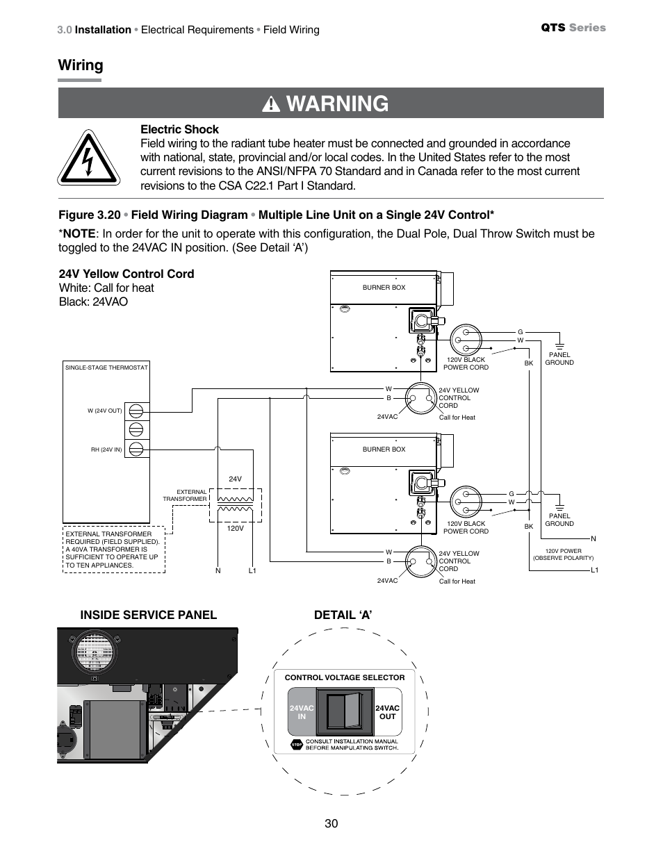 Warning, Wiring, Inside service panel detail ‘a | Detroit Radiant Products Company QTS Series User Manual | Page 30 / 44