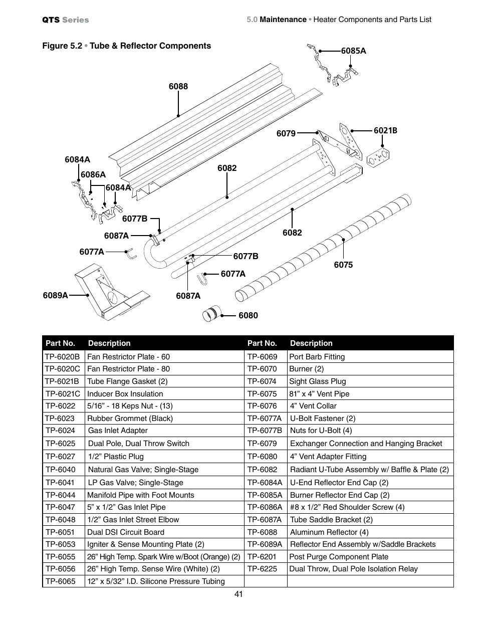 Detroit Radiant Products Company QTS Series User Manual | Page 41 / 44