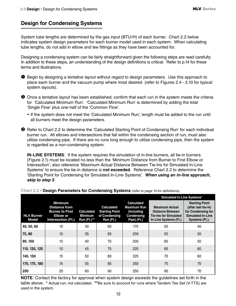 Design for condensing systems | Detroit Radiant Products Company HLV Series User Manual | Page 12 / 52