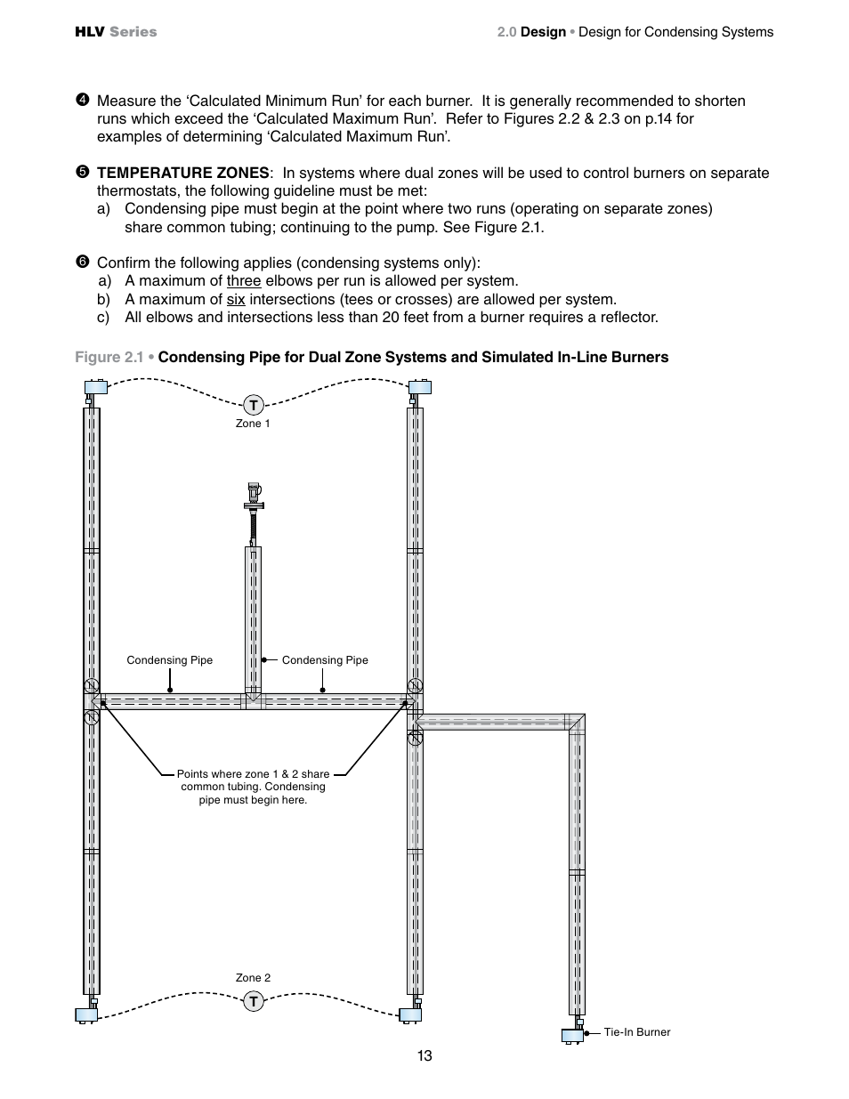 Detroit Radiant Products Company HLV Series User Manual | Page 13 / 52