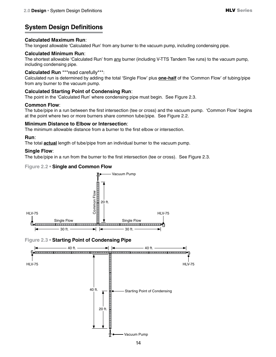 System design definitions | Detroit Radiant Products Company HLV Series User Manual | Page 14 / 52