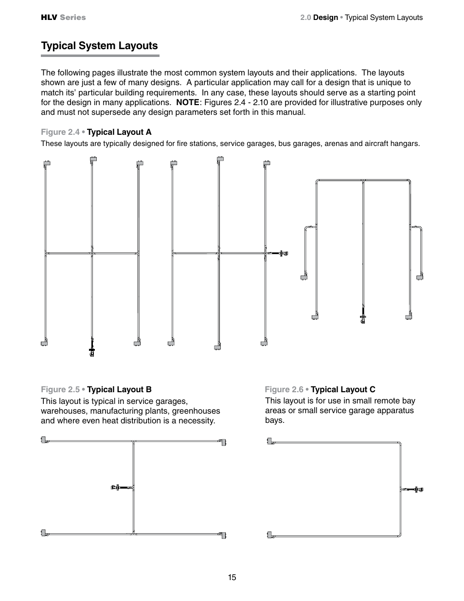 Typical system layouts | Detroit Radiant Products Company HLV Series User Manual | Page 15 / 52