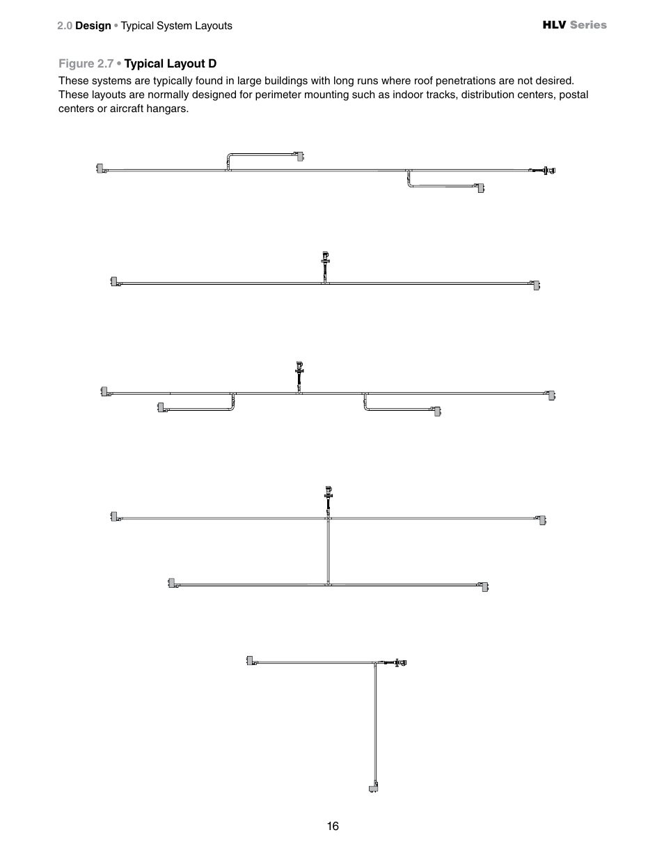 Detroit Radiant Products Company HLV Series User Manual | Page 16 / 52