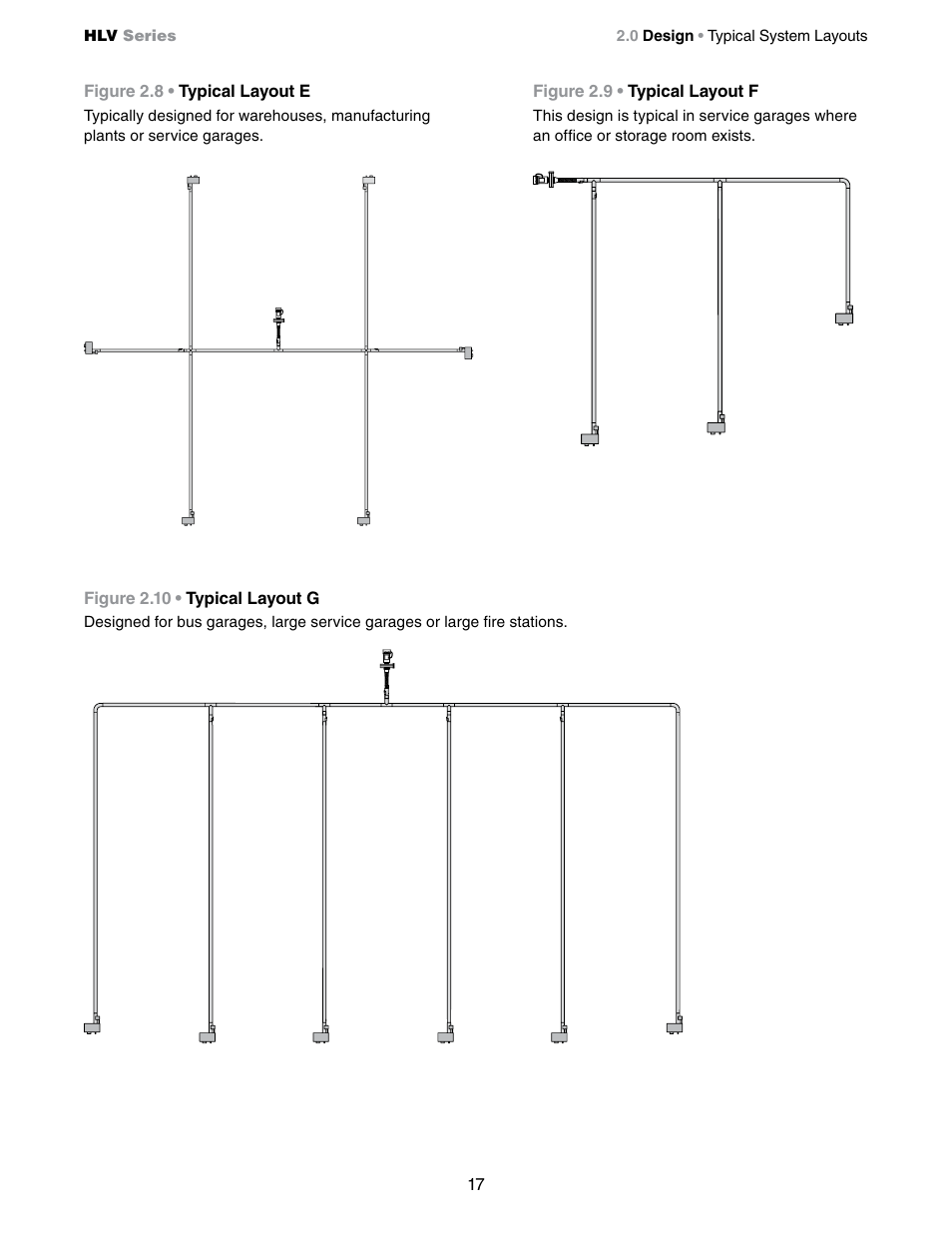 Detroit Radiant Products Company HLV Series User Manual | Page 17 / 52