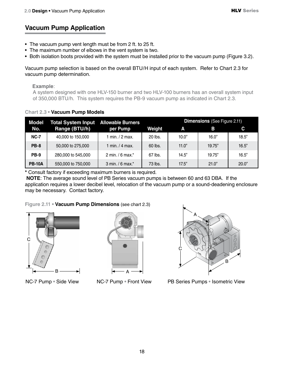 Vacuum pump application | Detroit Radiant Products Company HLV Series User Manual | Page 18 / 52