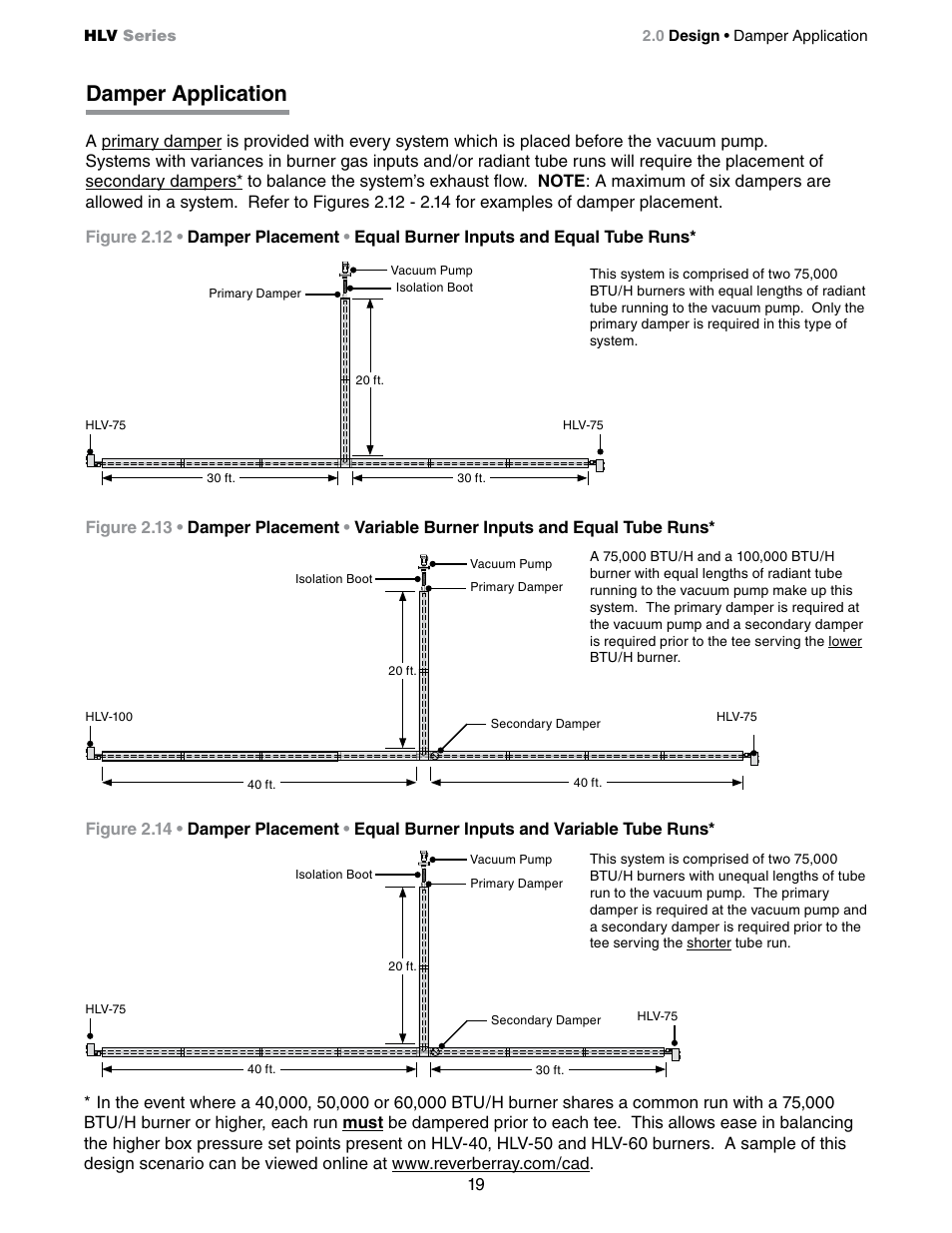 Damper application | Detroit Radiant Products Company HLV Series User Manual | Page 19 / 52