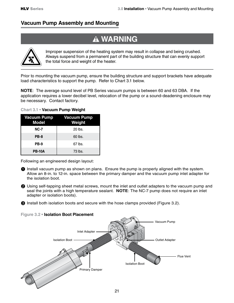 Warning, Vacuum pump assembly and mounting | Detroit Radiant Products Company HLV Series User Manual | Page 21 / 52