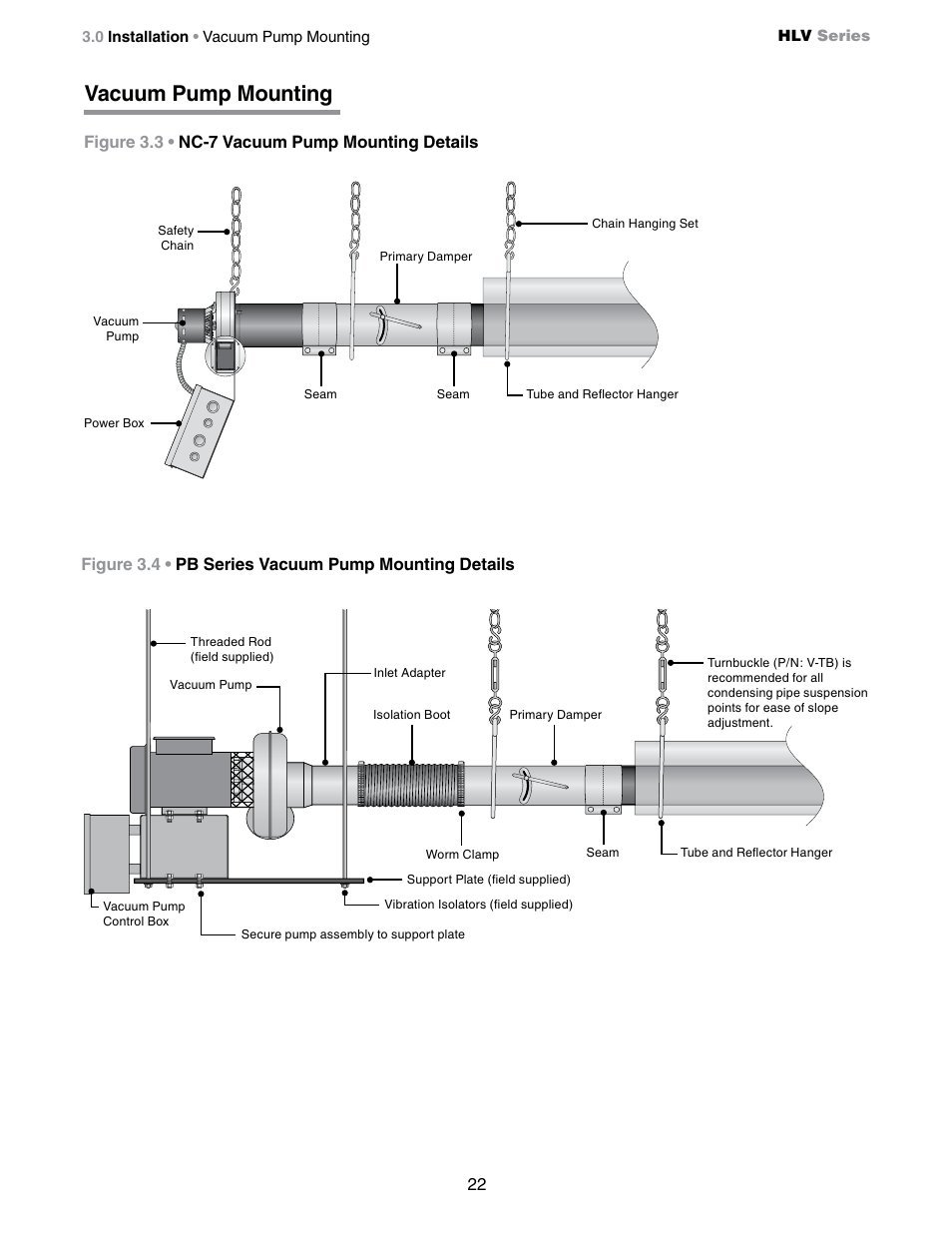 Vacuum pump mounting | Detroit Radiant Products Company HLV Series User Manual | Page 22 / 52